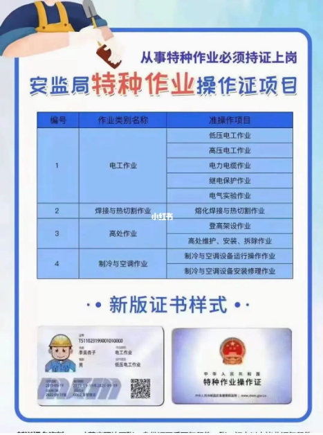 电工证-应急管理局上岗操作证培训.png